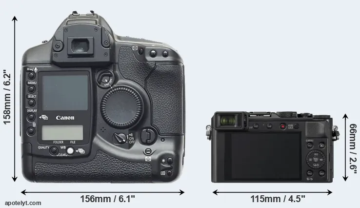 Comparison 1D or LX100 II rear