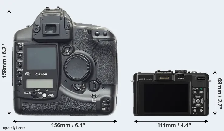Comparison 1D or LX7 rear