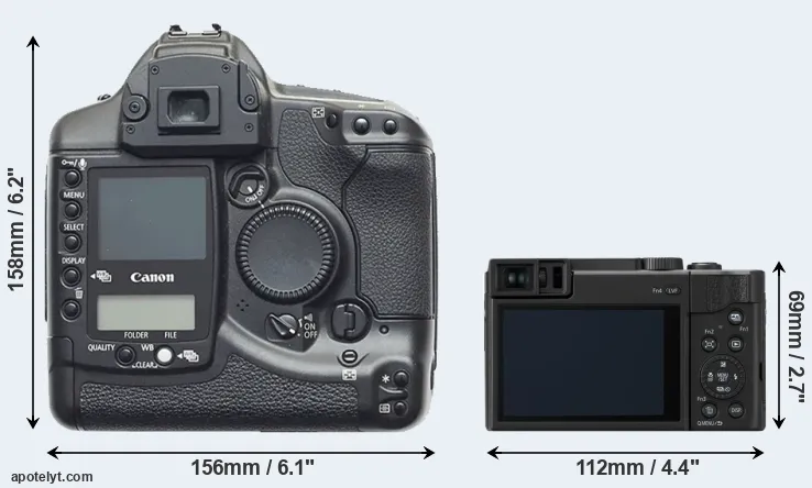 Comparison 1D or TZ95 rear