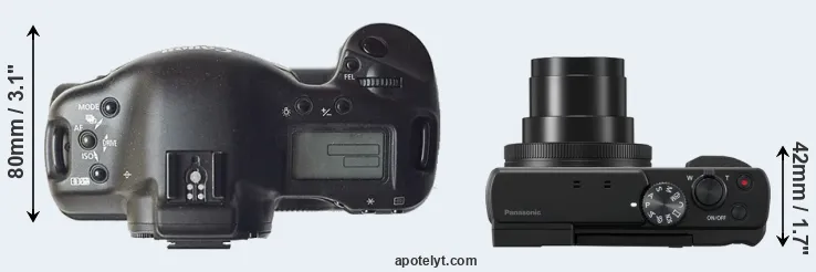 Compare 1D versus TZ95 top