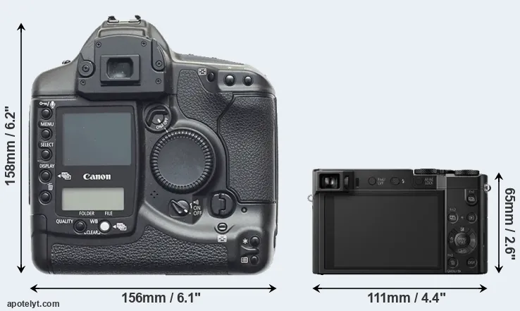 Comparison 1D or ZS100 rear
