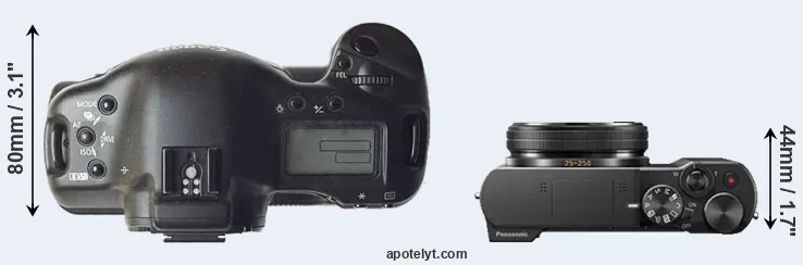 Compare 1D versus ZS100 top