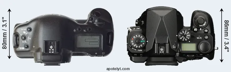 Compare 1D versus K-1 top