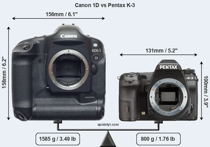 Size Canon 1D vs Pentax K-3