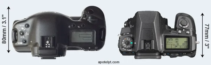 Compare 1D versus K-3 top