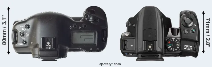 Compare 1D versus K-30 top