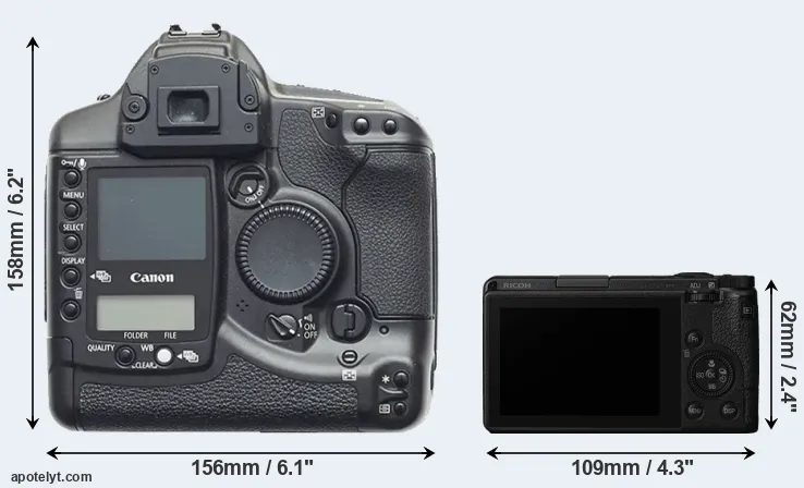 Comparison 1D or GR III rear