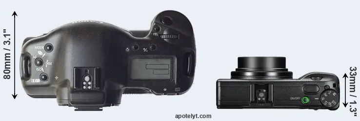 Compare 1D versus GR III top