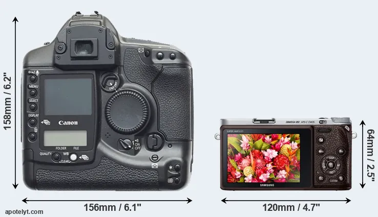Comparison 1D or NX500 rear