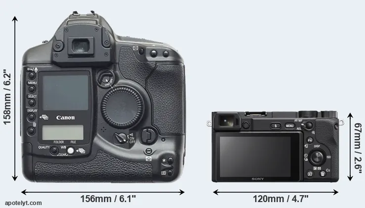 Comparison 1D or A6400 rear
