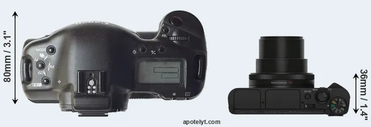 Compare 1D versus HX90V top