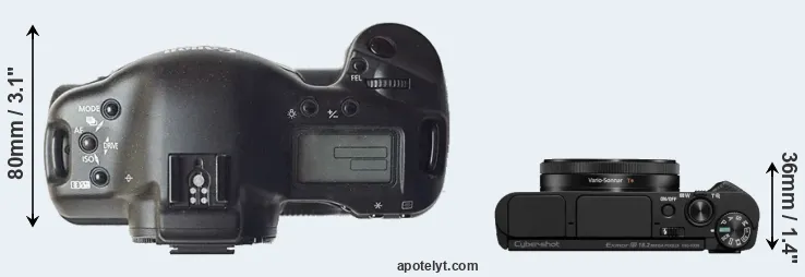 Compare 1D versus HX99 top