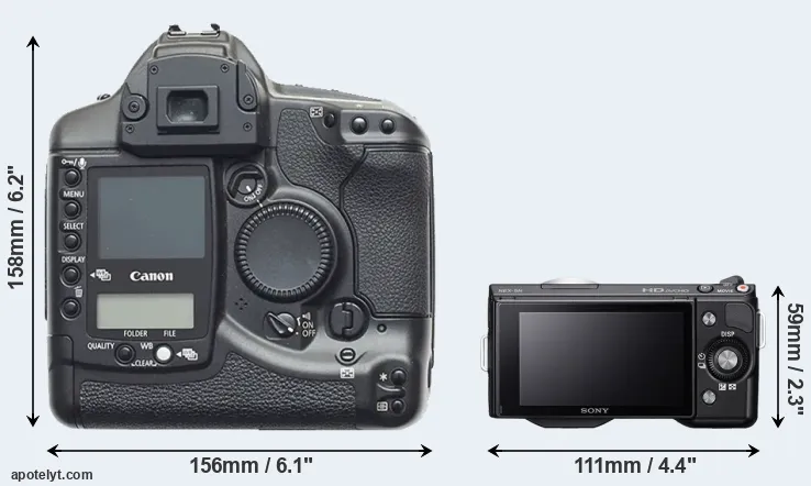 Comparison 1D or NEX-5N rear