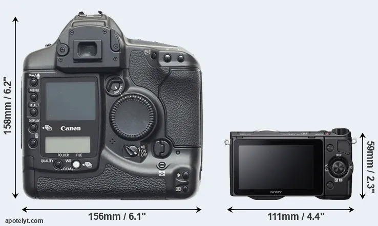 Comparison 1D or NEX-5R rear
