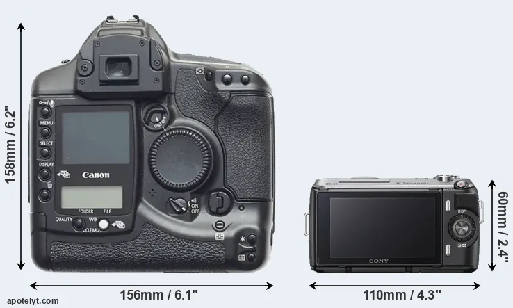 Comparison 1D or NEX-C3 rear