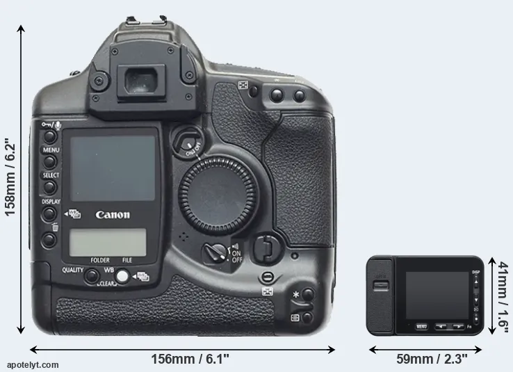 Comparison 1D or RX0 II rear