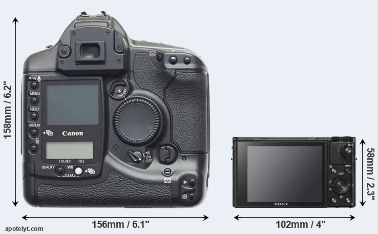 Comparison 1D or RX100 VI rear