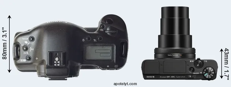 Compare 1D versus RX100 VII top