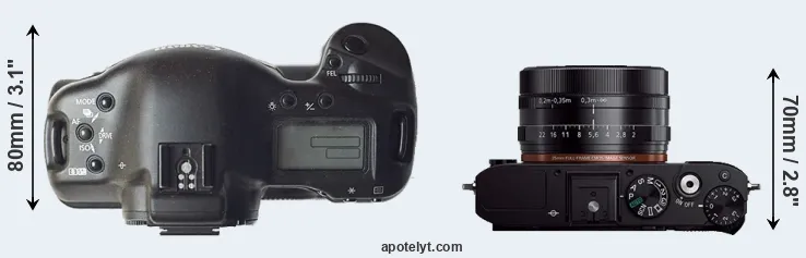Compare 1D versus RX1R top