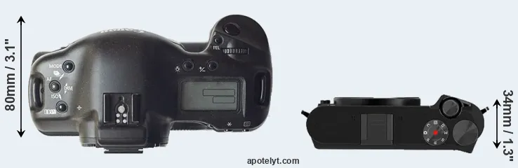 Compare 1D versus M1 top