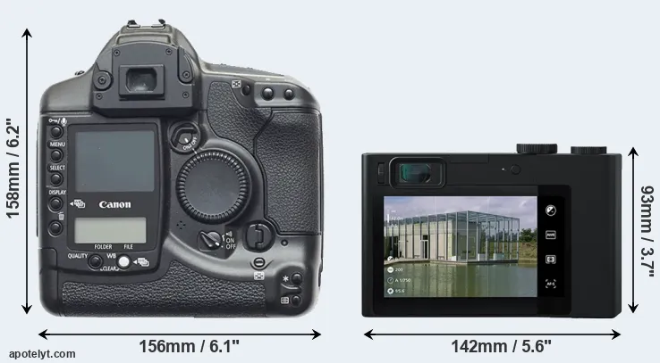 Comparison 1D or ZX1 rear
