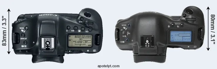 Compare 1DX Mark II versus 1Ds top