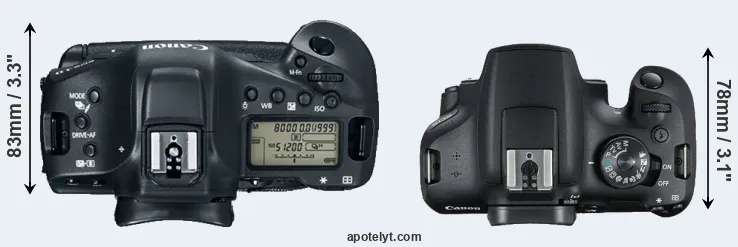 Compare 1DX Mark II versus 2000D top