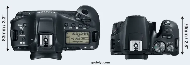 Compare 1DX Mark II versus 200D top