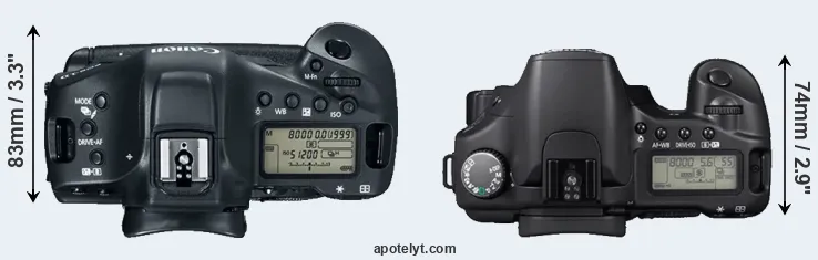 Compare 1DX Mark II versus 30D top