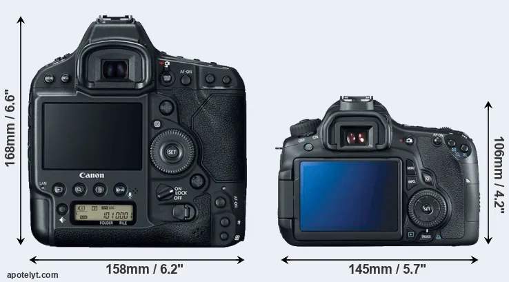 Comparison 1DX Mark II or 60D rear