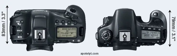 Compare 1DX Mark II versus 60D top