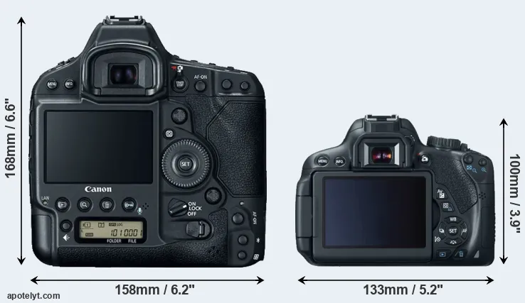 Comparison 1DX Mark II or 650D rear