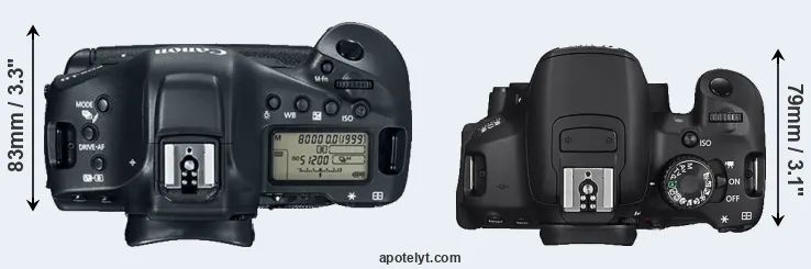 Compare 1DX Mark II versus 650D top