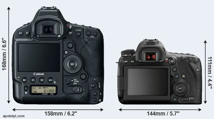 Comparison 1DX Mark II or 6D Mark II rear