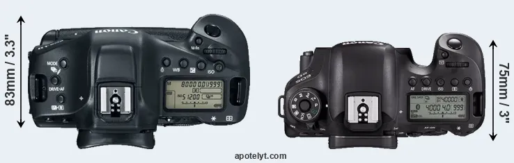 Compare 1DX Mark II versus 6D Mark II top