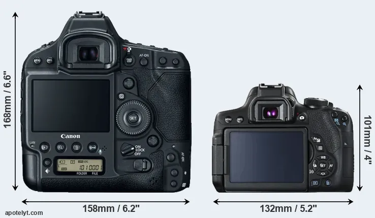 Comparison 1DX Mark II or 750D rear