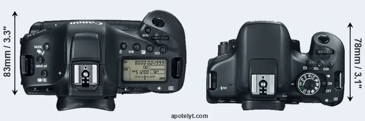 Compare 1DX Mark II versus 750D top