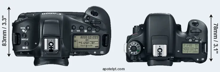 Compare 1DX Mark II versus 760D top