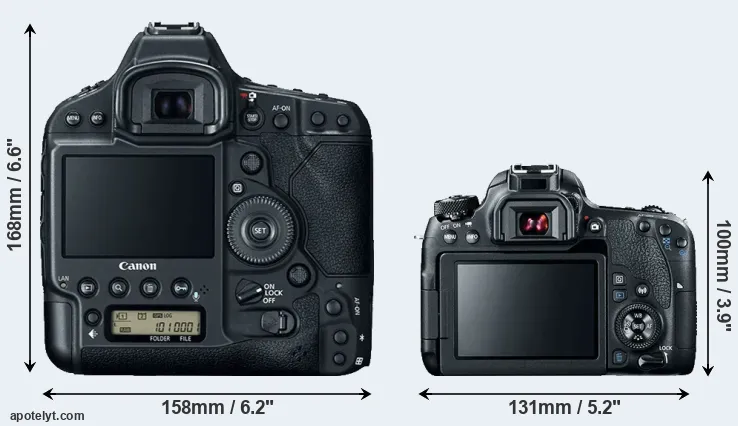 Comparison 1DX Mark II or 77D rear