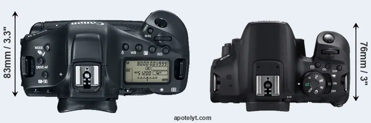 Compare 1DX Mark II versus 850D top