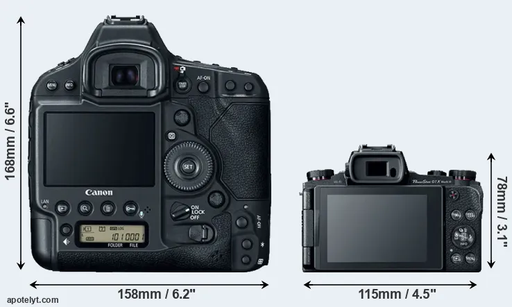 Comparison 1DX Mark II or G1X Mark III rear