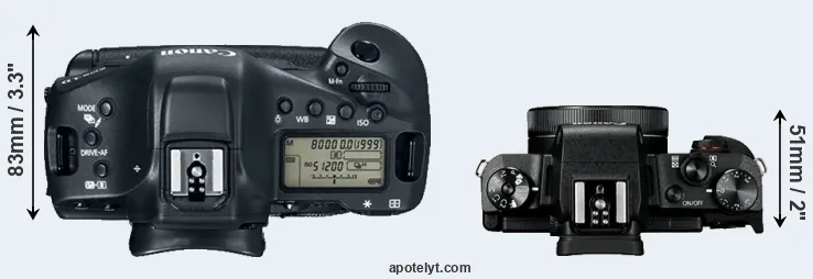 Compare 1DX Mark II versus G1X Mark III top