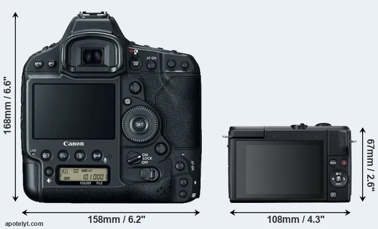 Comparison 1DX Mark II or M200 rear