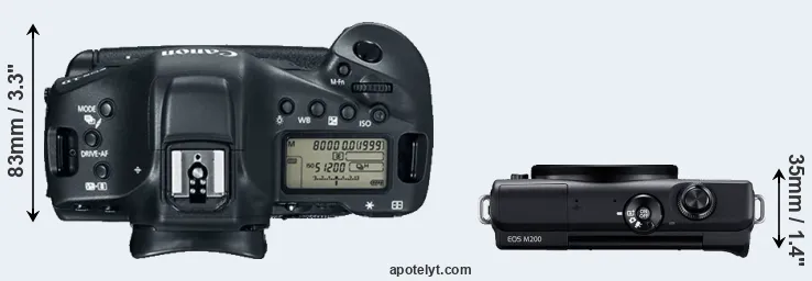 Compare 1DX Mark II versus M200 top