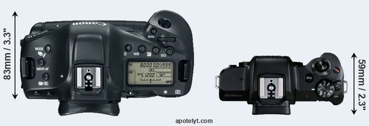 Compare 1DX Mark II versus M50 Mark II top
