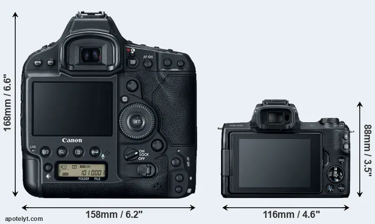 Comparison 1DX Mark II or M50 rear