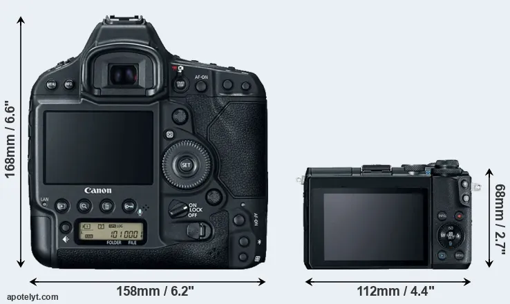 Comparison 1DX Mark II or M6 rear