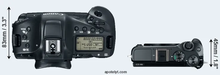 Compare 1DX Mark II versus M6 top