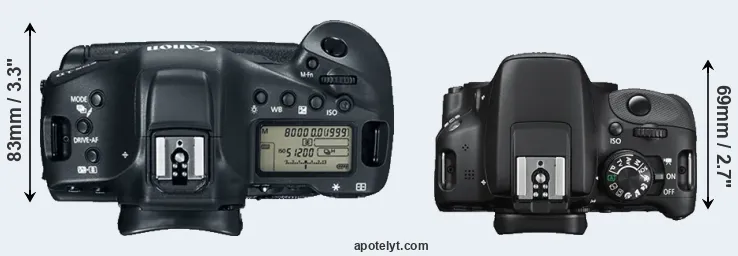 Compare 1DX Mark II versus SL1 top