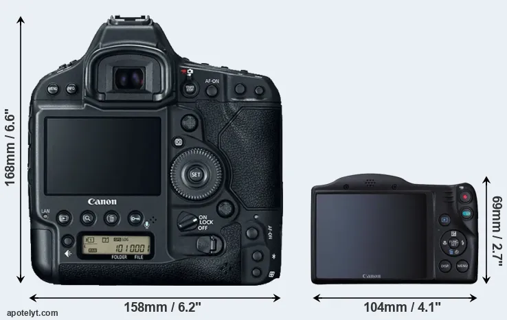 Comparison 1DX Mark II or SX410 rear